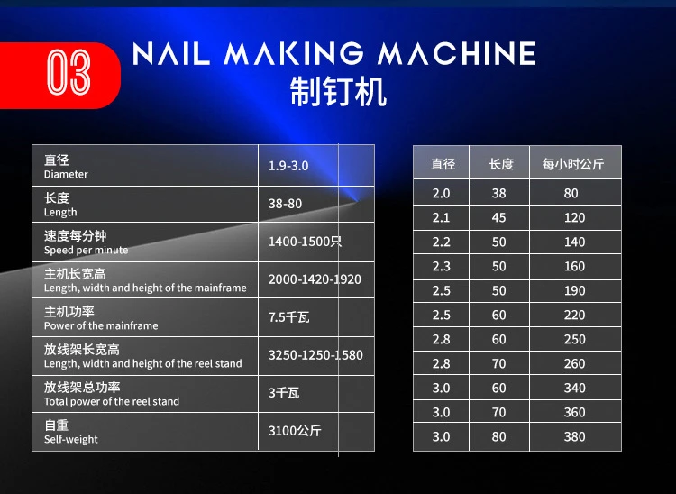 Double Wire Nail Machine Spec Sheet