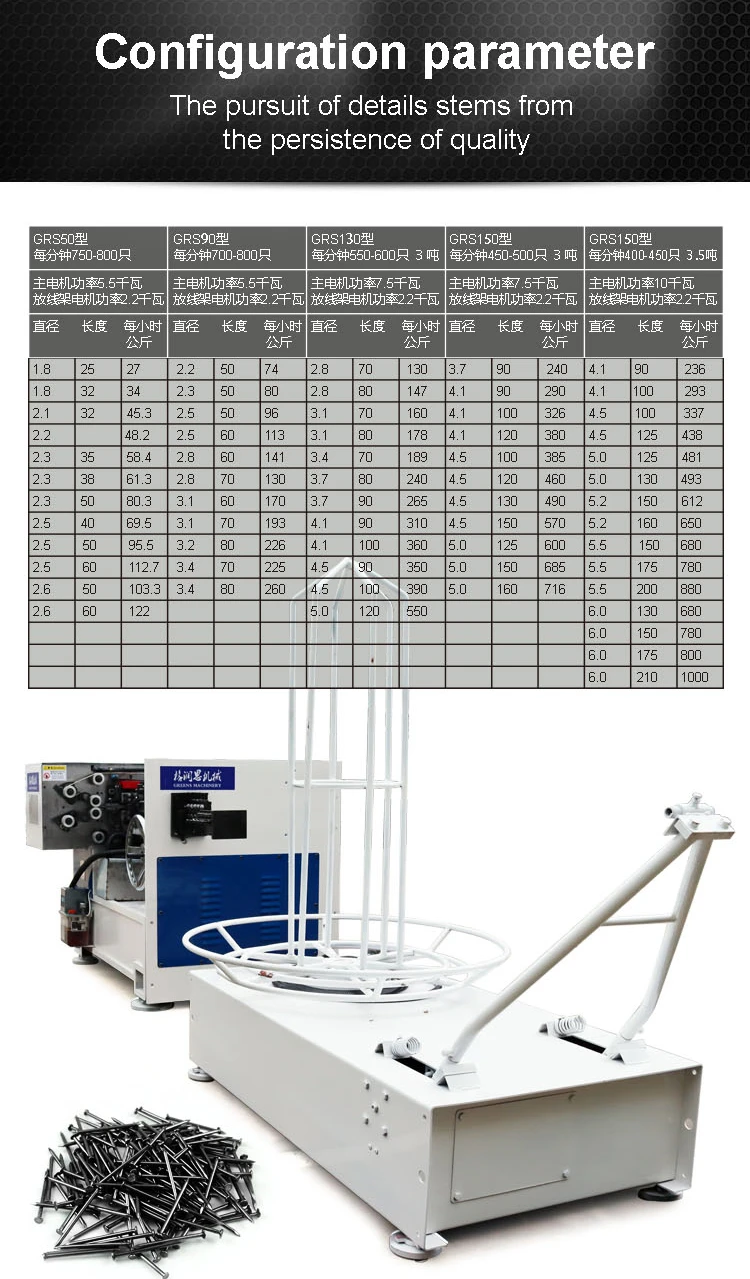 GRS Series Nail Machine Technical Parameter Sheet