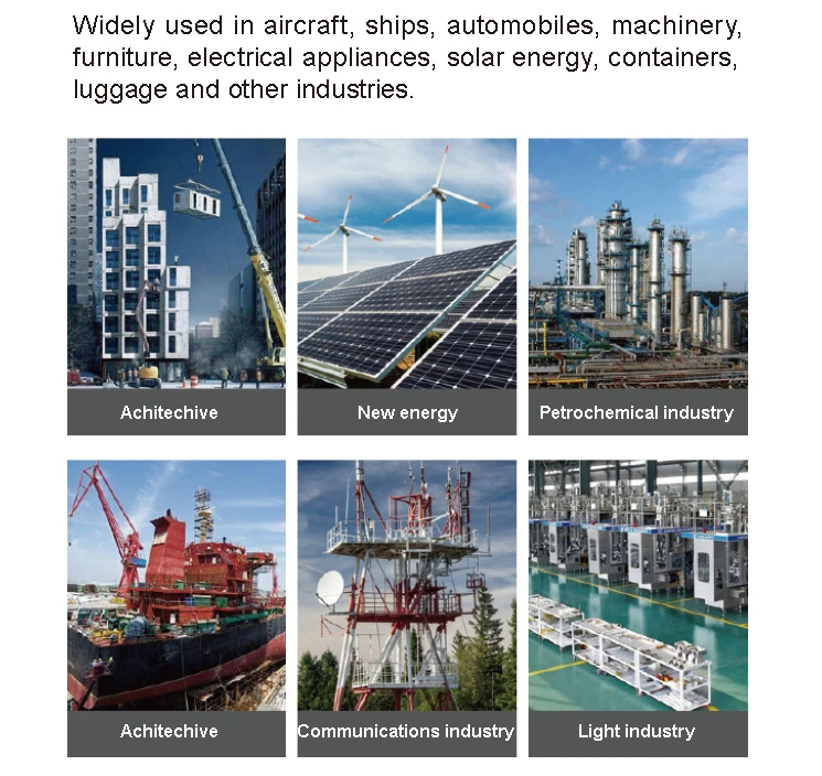 Fastener Application Industries