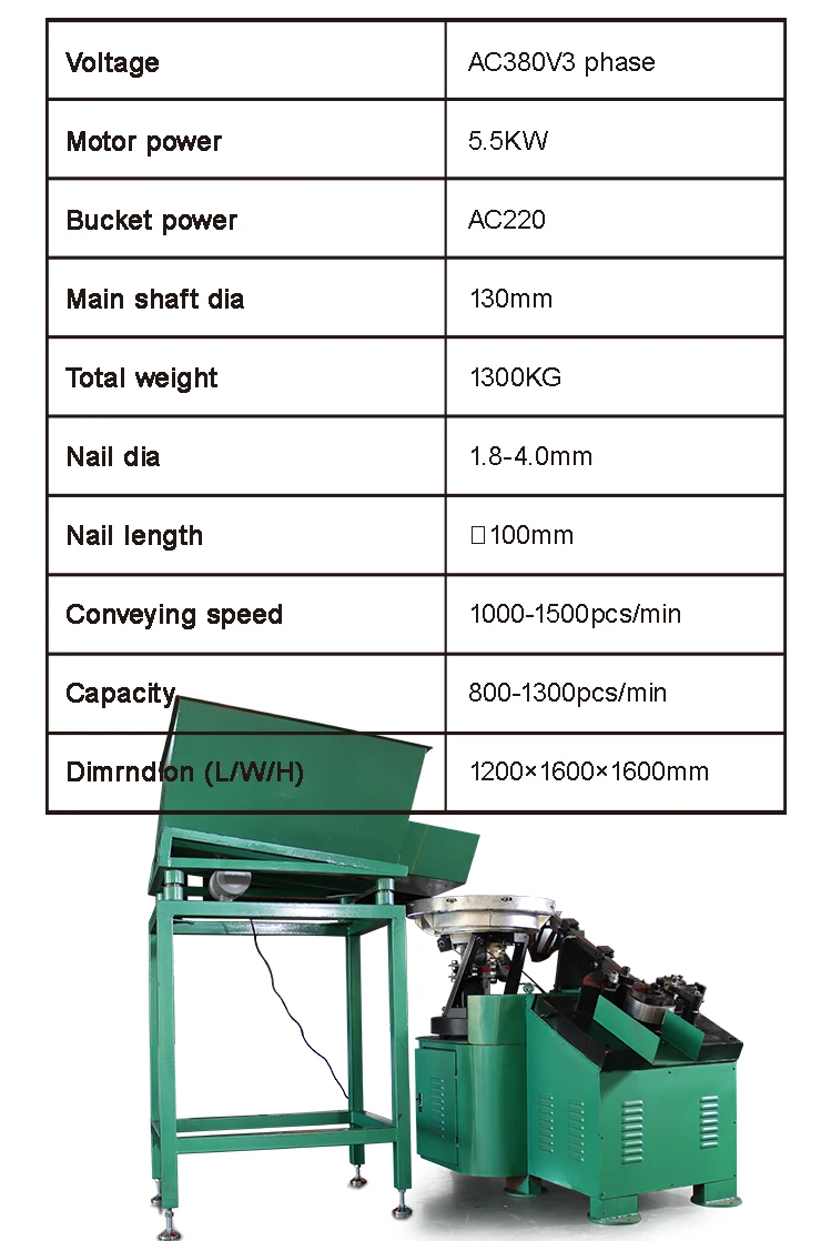 Machine Technical Specifications List