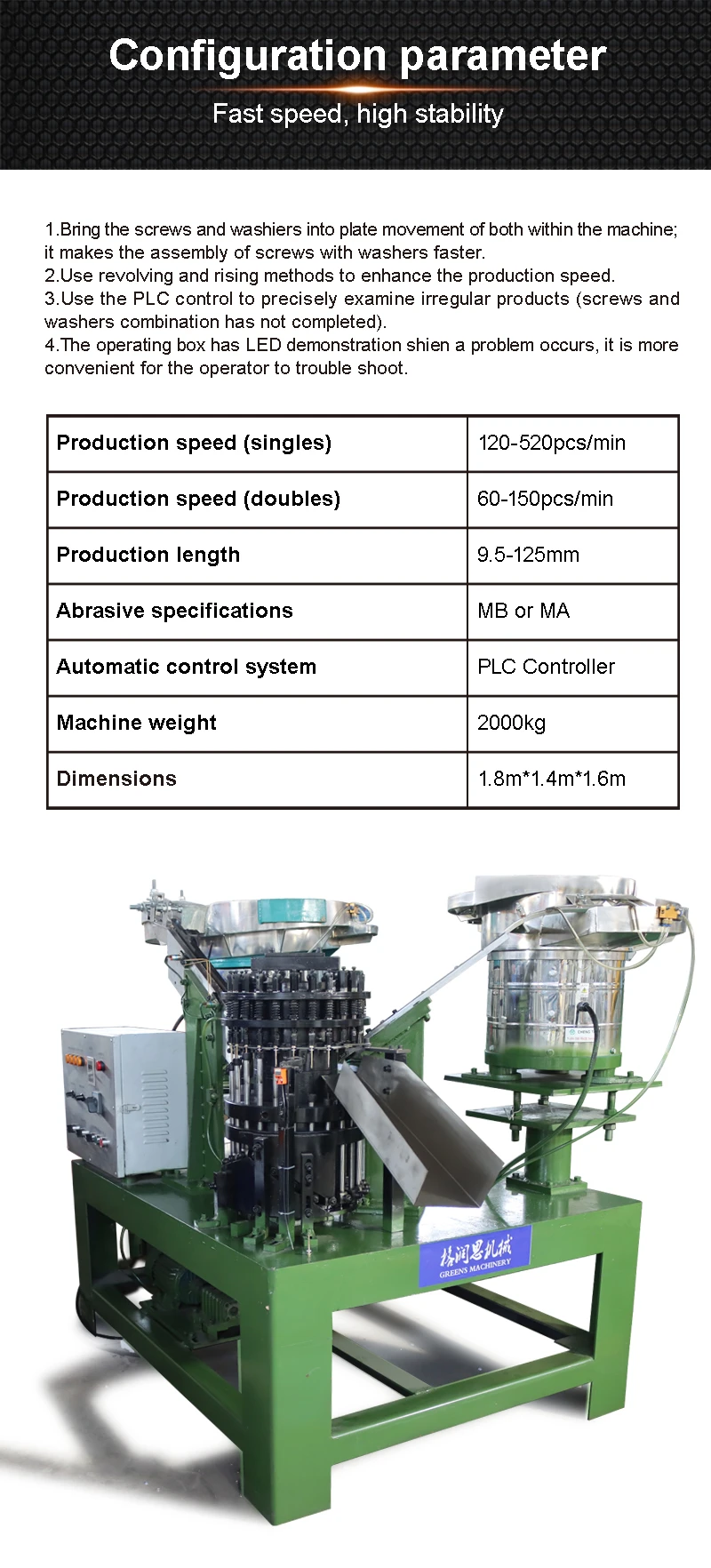 Self Drilling Screw Washer Insert Machine Parameter Specification & Full Machine Shot