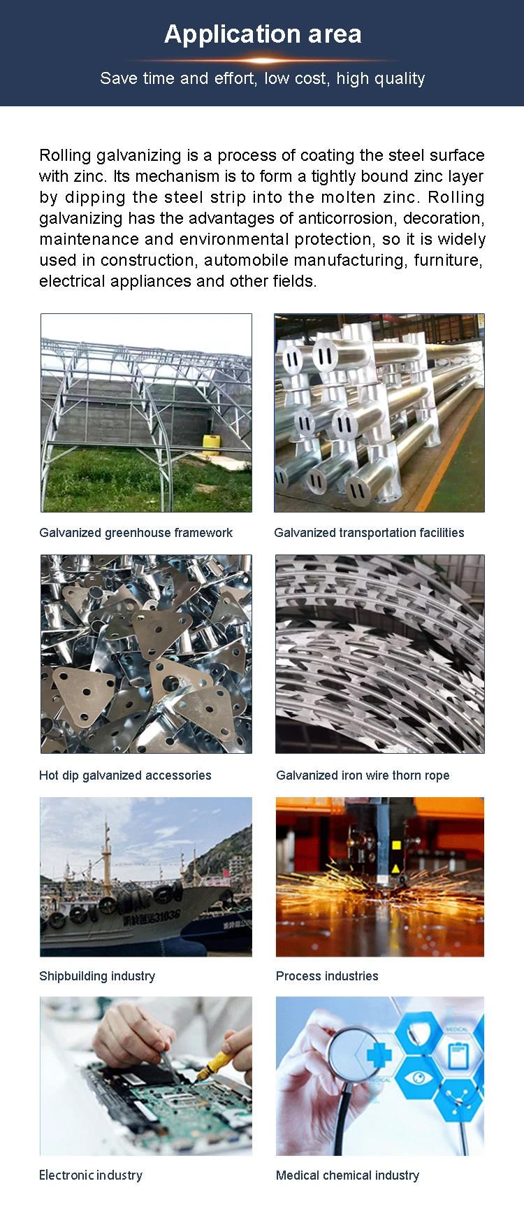 Electro Galvanized Hardware Application Greenhouse Shipbuilding Electronic Medical Industry