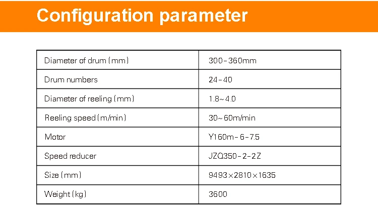 Galvanized Wire Line Technical Parameter List