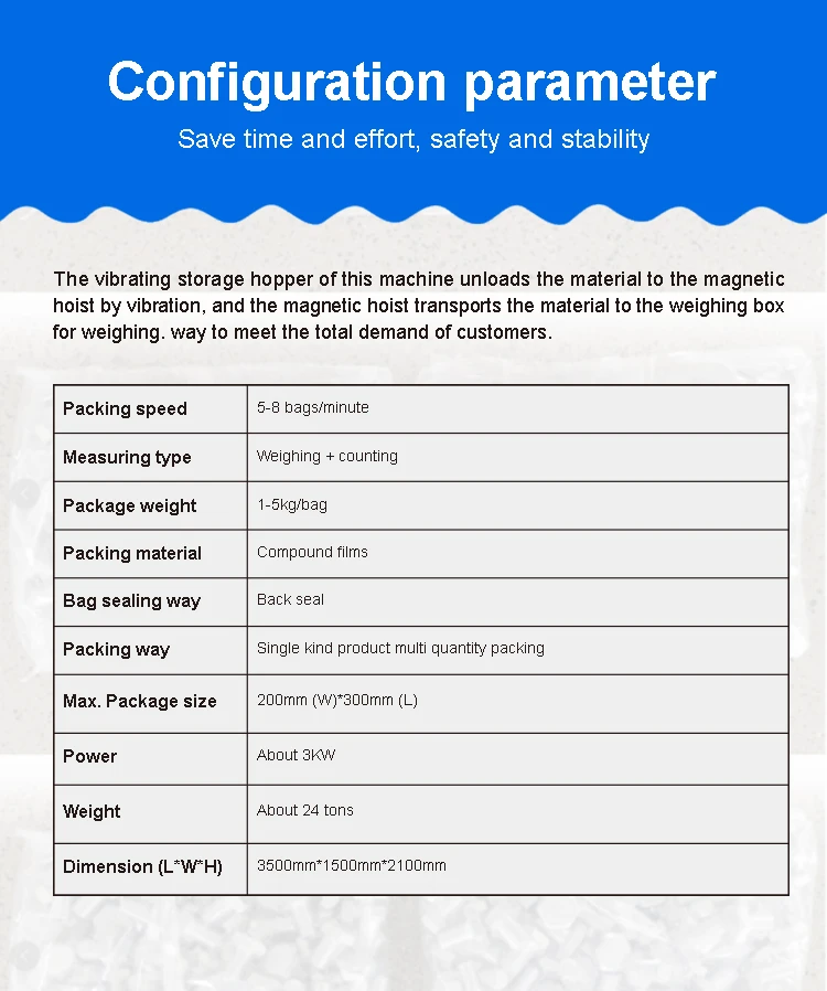 Hardware packing machine complete technical parameter chart