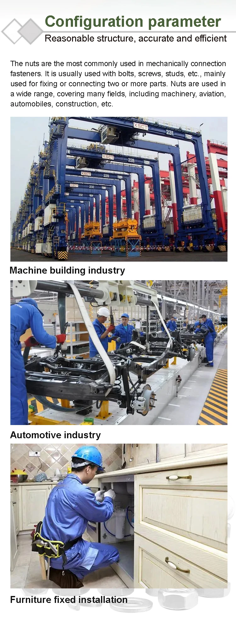 Nut fastener application in machinery, automotive, construction, furniture