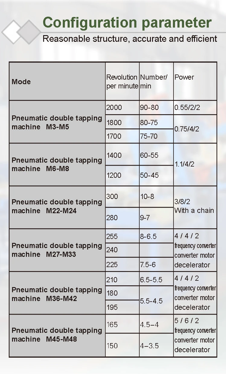 Nut tapping machine technical parameter chart
