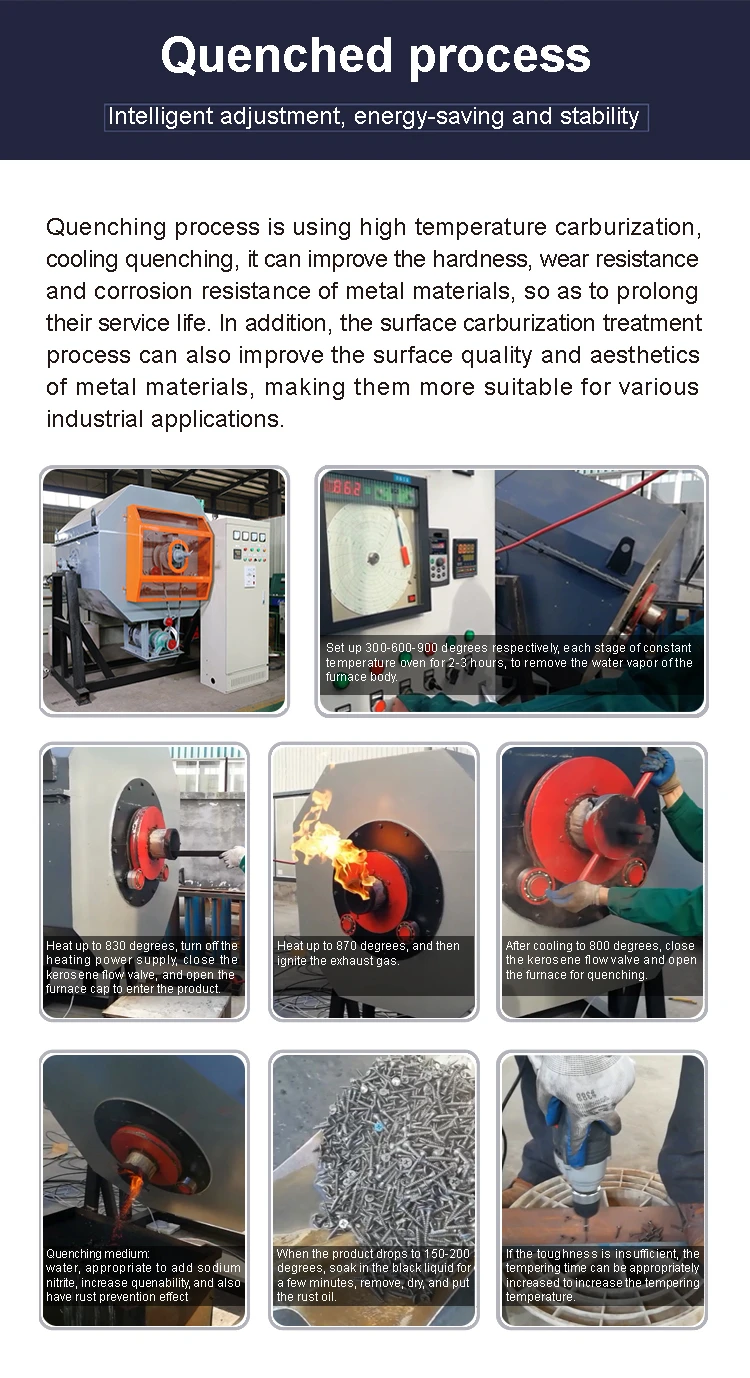 Step-by-Step Heat Treatment Operation Details Of Tilting Drum Furnace
