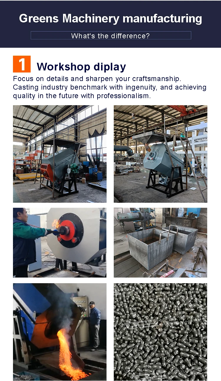 Greens Machinery Tilting Furnace Real Workshop Machine Test, Discharging & Finished Screws Display