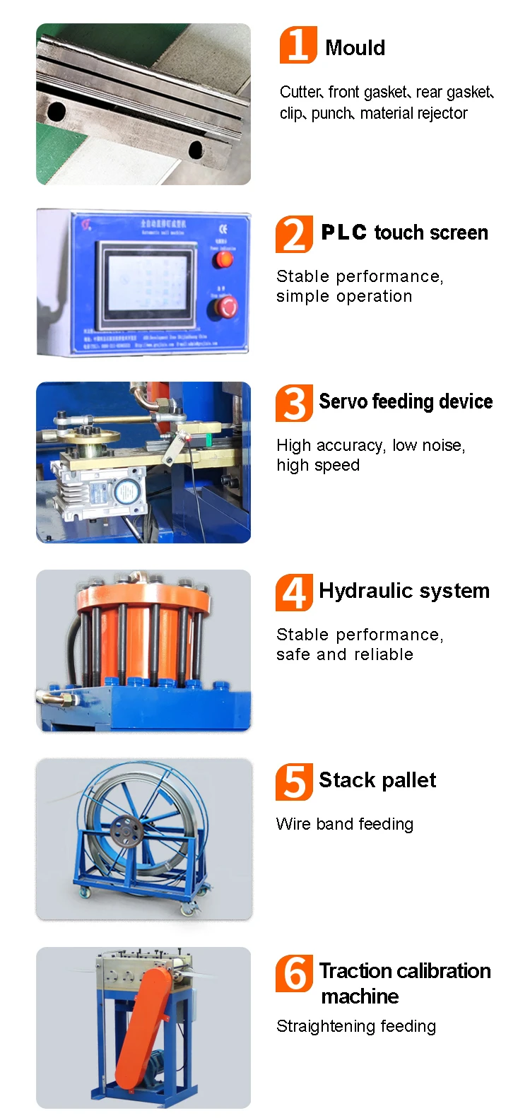 Machine Structure Details