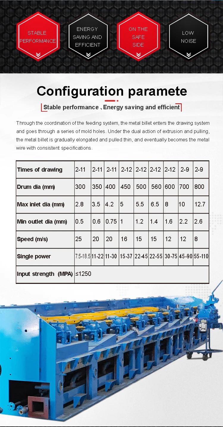 LZ Straight Line Drawing Machine Technical Data Chart