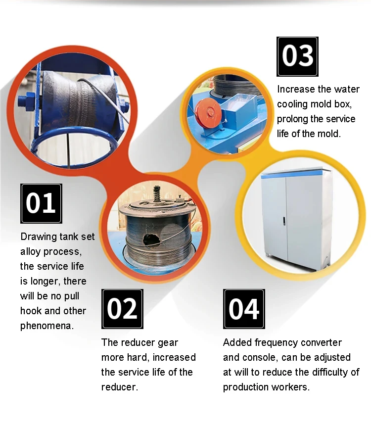Simple Pulley Wire Drawing Machine Structure Details