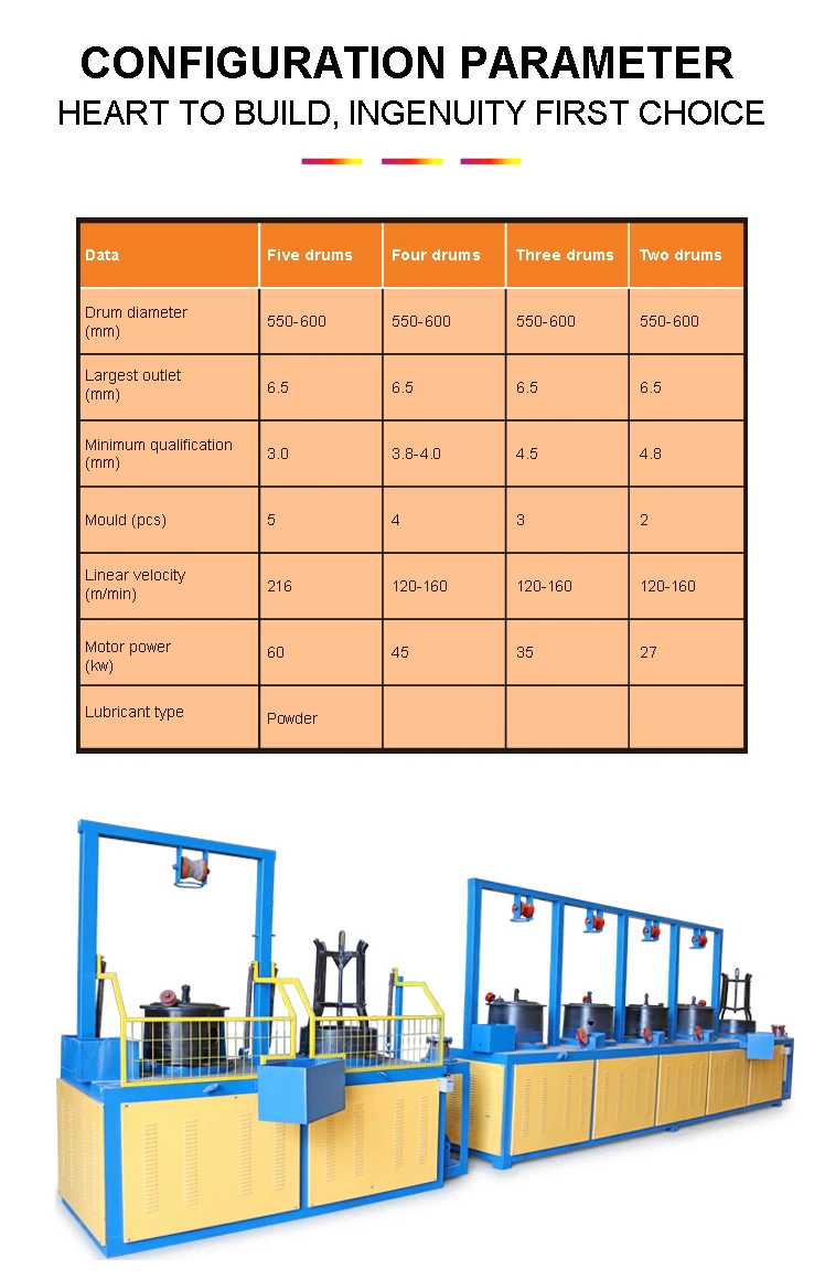 Simple Pulley Wire Drawing Machine Technical Data